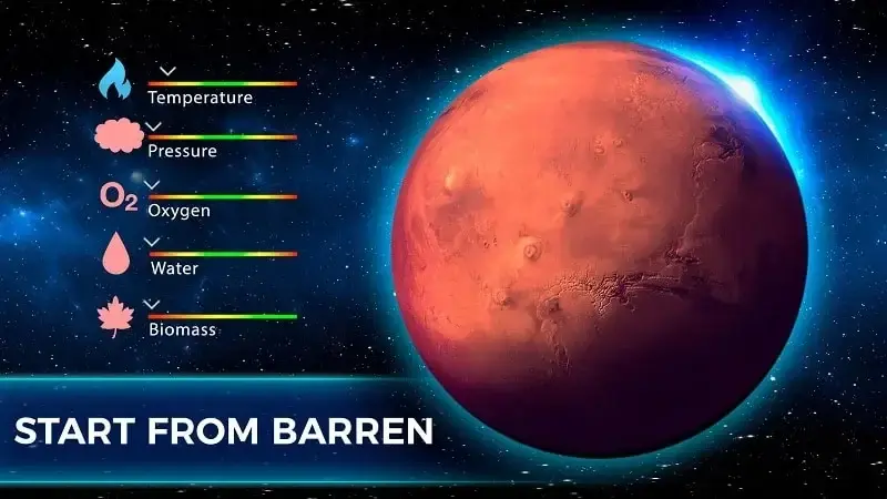 Introduction of Terragenesis