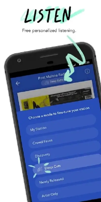 Introduction of Pandora